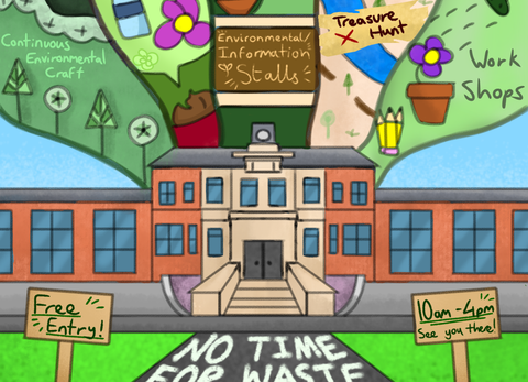 No Time For Waste