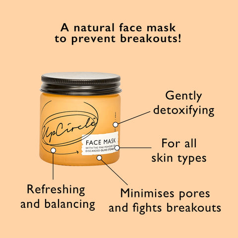 Upcircle Face Mask